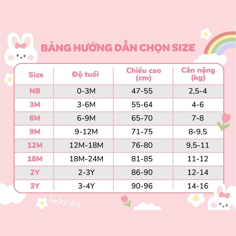 Bảng hướng dẫn chọn size phù hợp với từng bé