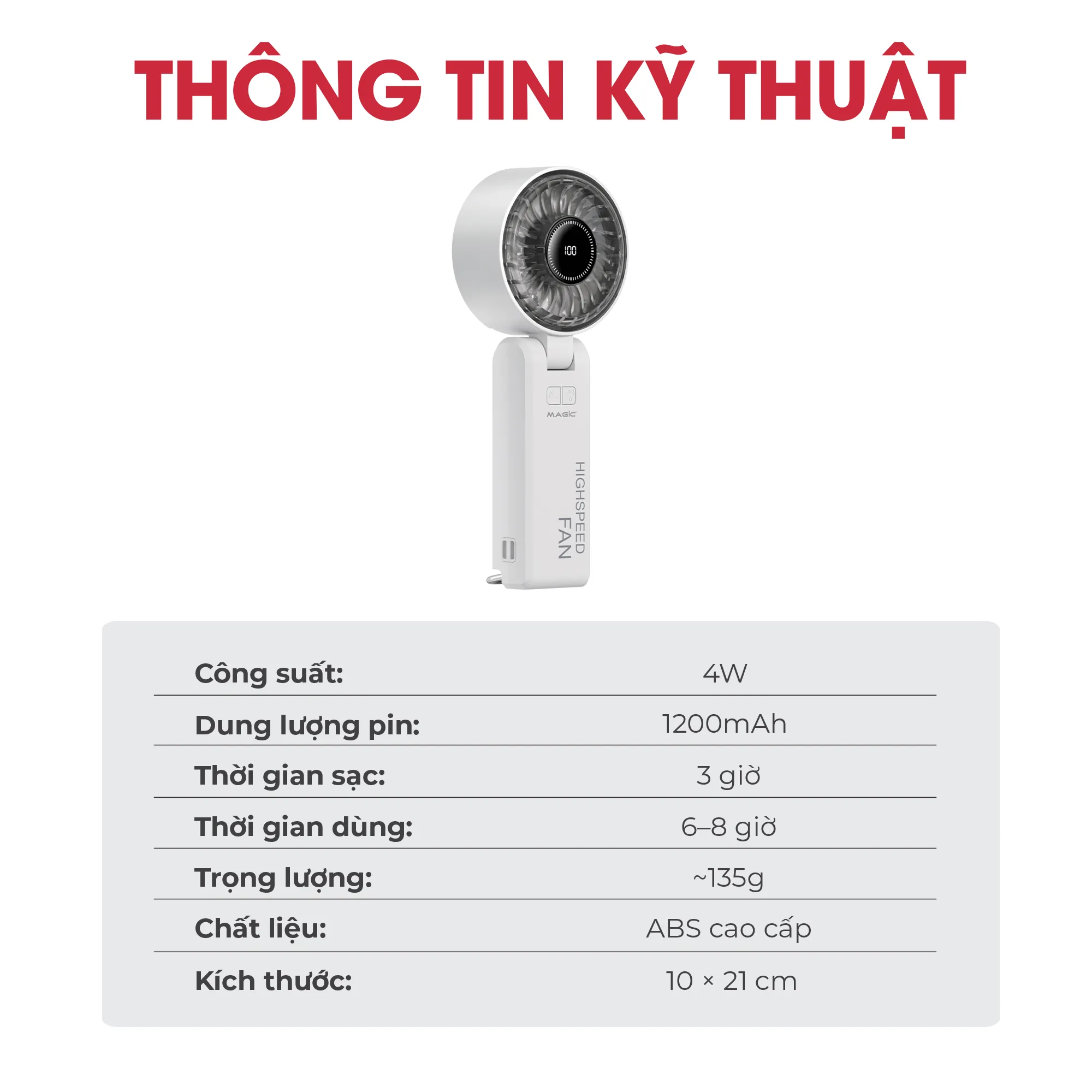 Thông số kỹ thuật quạt mini Magic